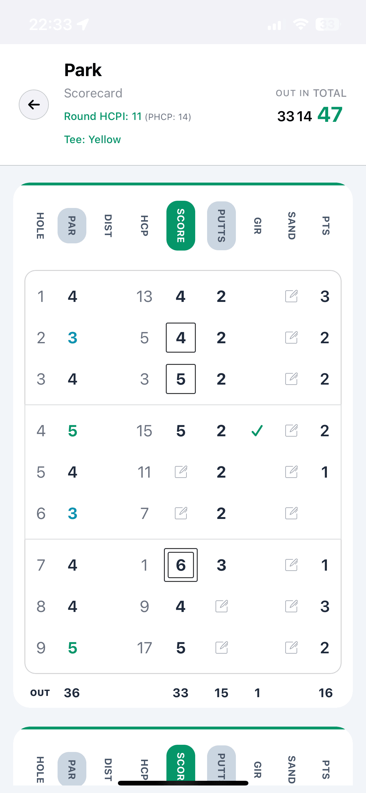 Smart Scorecard